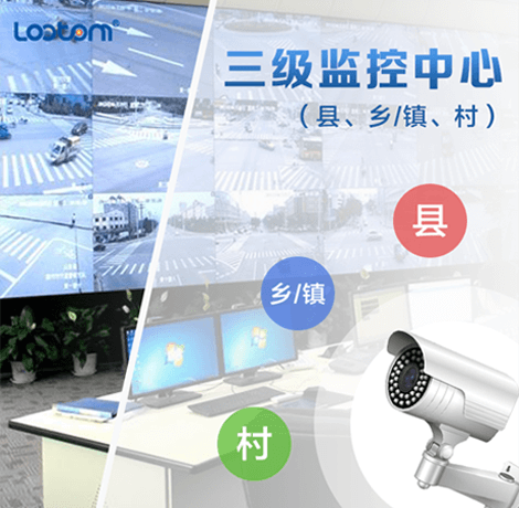 路通物聯雪亮工程系統